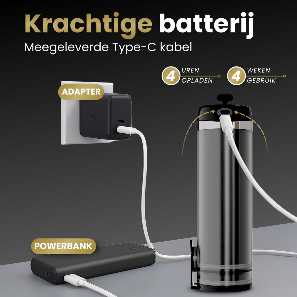 M's Corner Waterflosser